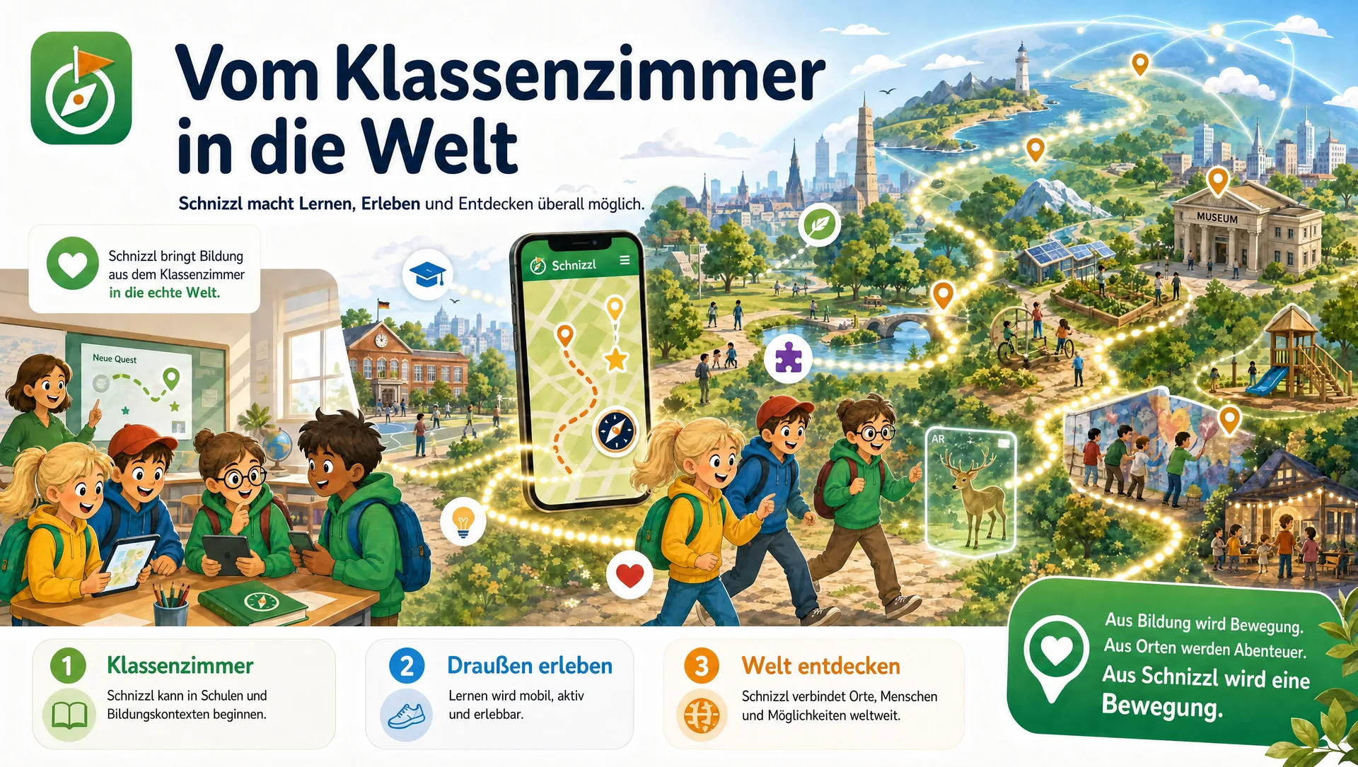 Vom Klassenzimmer in die Welt: aus Schnizzl wird eine Bewegung